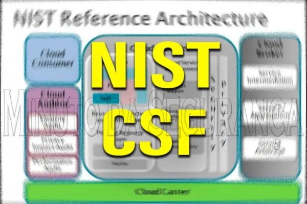 Estrutura de segurança cibernética do NIST