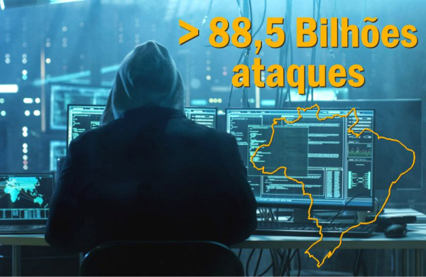 Brasil sofreu mais de 88,5 bilhões de tentativas de ataques cibernéticos em 2021
