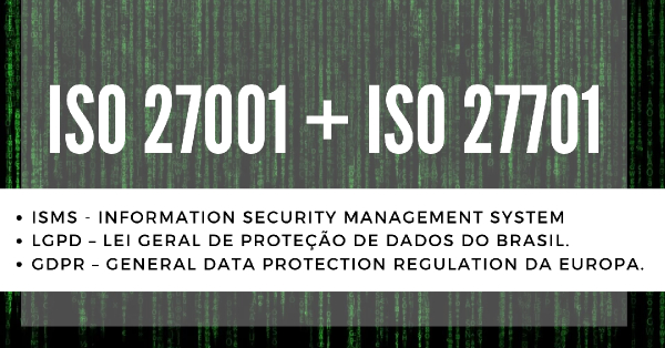 ISO 27701 + ISO 27001