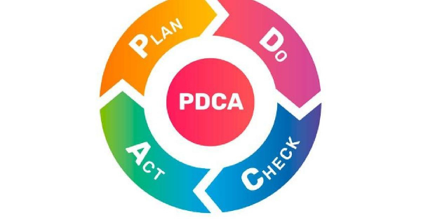 Conheça a ferramenta PDCA